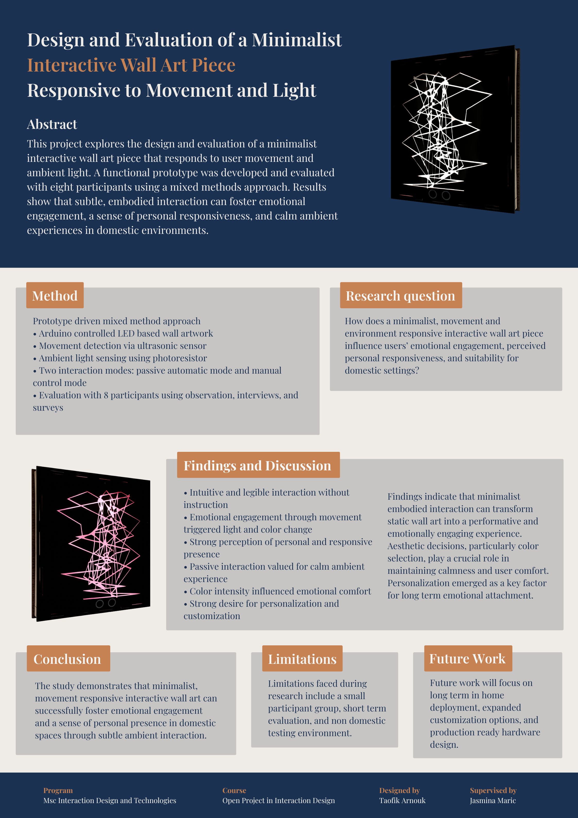 Product poster for Minimalist Interactive Wall Art